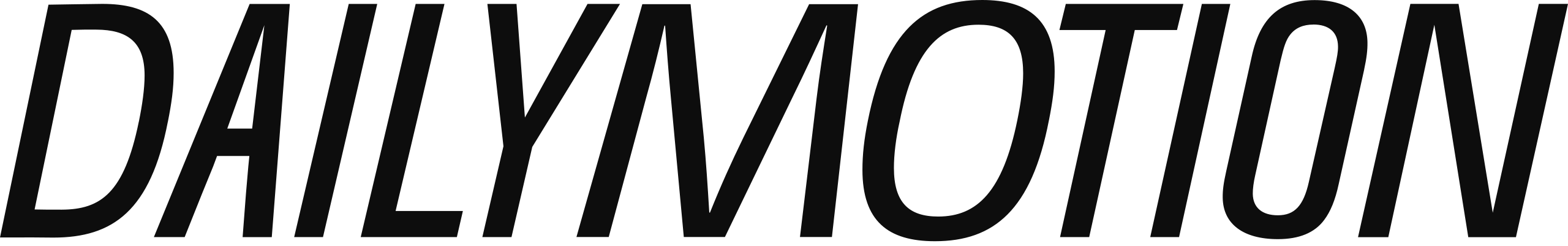 Dailymotion_logo_2023.svg